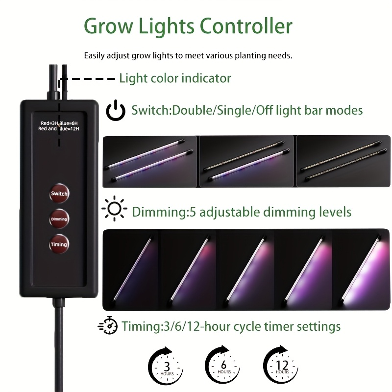 Лоток для рассады на 36 ячеек  – обзор и цена Grow Light Led