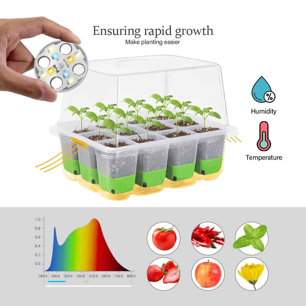 Светодиодный светильник для вы – обзор и цена Grow Light Led