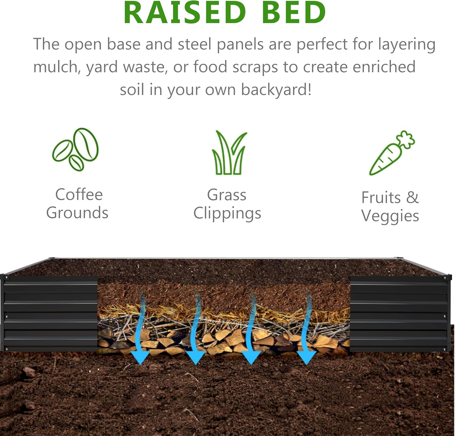 Комплект из 2 оцинкованных при – обзор и цена Raised Garden Bed